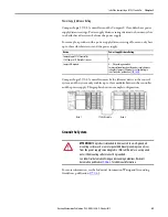 Preview for 66 page of Allen-Bradley 1769-L16ER-BB1B User Manual