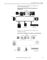 Preview for 118 page of Allen-Bradley 1769-L16ER-BB1B User Manual