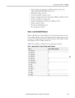 Preview for 122 page of Allen-Bradley 1769-L16ER-BB1B User Manual