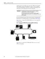 Preview for 125 page of Allen-Bradley 1769-L16ER-BB1B User Manual