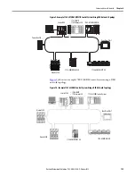 Preview for 126 page of Allen-Bradley 1769-L16ER-BB1B User Manual