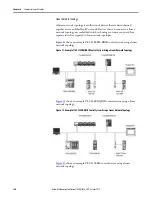 Preview for 127 page of Allen-Bradley 1769-L16ER-BB1B User Manual