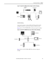 Preview for 128 page of Allen-Bradley 1769-L16ER-BB1B User Manual