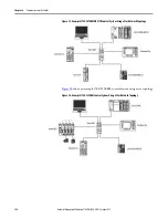 Preview for 129 page of Allen-Bradley 1769-L16ER-BB1B User Manual