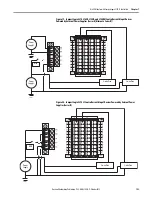 Preview for 150 page of Allen-Bradley 1769-L16ER-BB1B User Manual