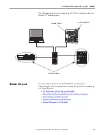 Preview for 160 page of Allen-Bradley 1769-L16ER-BB1B User Manual