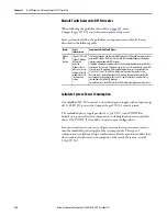 Preview for 165 page of Allen-Bradley 1769-L16ER-BB1B User Manual