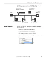 Preview for 176 page of Allen-Bradley 1769-L16ER-BB1B User Manual