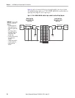 Preview for 186 page of Allen-Bradley 1769-L16ER-BB1B User Manual