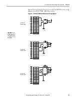 Preview for 187 page of Allen-Bradley 1769-L16ER-BB1B User Manual