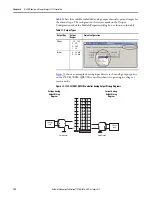 Preview for 188 page of Allen-Bradley 1769-L16ER-BB1B User Manual