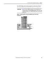 Preview for 191 page of Allen-Bradley 1769-L16ER-BB1B User Manual