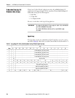 Preview for 200 page of Allen-Bradley 1769-L16ER-BB1B User Manual