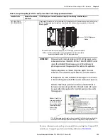 Preview for 219 page of Allen-Bradley 1769-L16ER-BB1B User Manual