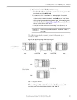 Preview for 234 page of Allen-Bradley 1769-L16ER-BB1B User Manual