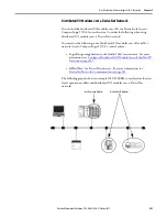 Preview for 236 page of Allen-Bradley 1769-L16ER-BB1B User Manual