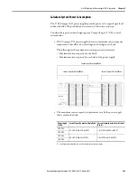 Preview for 240 page of Allen-Bradley 1769-L16ER-BB1B User Manual