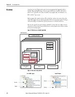 Preview for 265 page of Allen-Bradley 1769-L16ER-BB1B User Manual