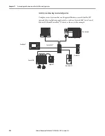 Preview for 289 page of Allen-Bradley 1769-L16ER-BB1B User Manual