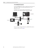 Preview for 291 page of Allen-Bradley 1769-L16ER-BB1B User Manual