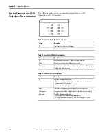 Preview for 302 page of Allen-Bradley 1769-L16ER-BB1B User Manual