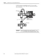 Preview for 318 page of Allen-Bradley 1769-L16ER-BB1B User Manual