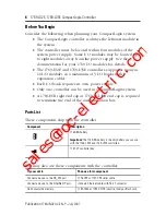 Preview for 6 page of Allen-Bradley 1769-L32E CompactLogix 5332E Installation Instructions Manual