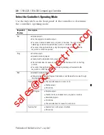 Preview for 30 page of Allen-Bradley 1769-L32E CompactLogix 5332E Installation Instructions Manual