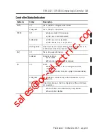 Preview for 31 page of Allen-Bradley 1769-L32E CompactLogix 5332E Installation Instructions Manual