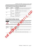 Preview for 33 page of Allen-Bradley 1769-L32E CompactLogix 5332E Installation Instructions Manual