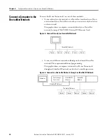 Preview for 40 page of Allen-Bradley 1769-SDN Installation Instructions Manual