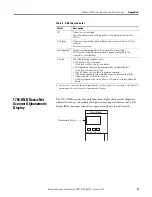 Preview for 47 page of Allen-Bradley 1769-SDN Installation Instructions Manual