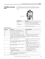 Preview for 61 page of Allen-Bradley 1769-SDN Installation Instructions Manual