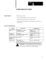 Предварительный просмотр 38 страницы Allen-Bradley 1770-M10 Assembly And Installation Manual