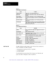 Preview for 10 page of Allen-Bradley 1770-SB User Manual