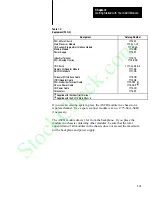 Preview for 26 page of Allen-Bradley 1771-DA User Manual