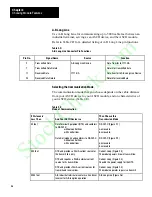 Preview for 46 page of Allen-Bradley 1771-DA User Manual