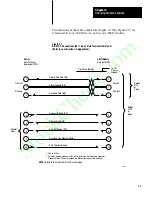 Preview for 47 page of Allen-Bradley 1771-DA User Manual