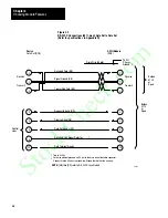 Preview for 48 page of Allen-Bradley 1771-DA User Manual