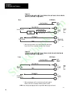 Preview for 50 page of Allen-Bradley 1771-DA User Manual