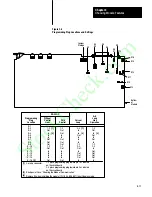 Preview for 53 page of Allen-Bradley 1771-DA User Manual