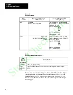 Preview for 58 page of Allen-Bradley 1771-DA User Manual