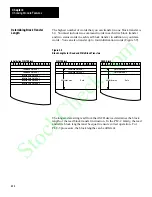 Preview for 62 page of Allen-Bradley 1771-DA User Manual