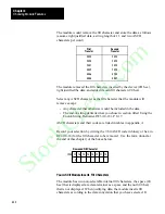 Preview for 64 page of Allen-Bradley 1771-DA User Manual