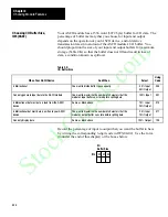 Preview for 66 page of Allen-Bradley 1771-DA User Manual