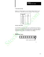 Preview for 69 page of Allen-Bradley 1771-DA User Manual