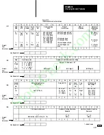 Preview for 73 page of Allen-Bradley 1771-DA User Manual