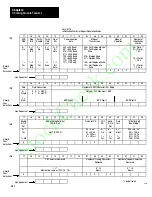 Preview for 74 page of Allen-Bradley 1771-DA User Manual