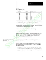 Preview for 83 page of Allen-Bradley 1771-DA User Manual