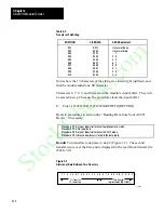 Preview for 86 page of Allen-Bradley 1771-DA User Manual